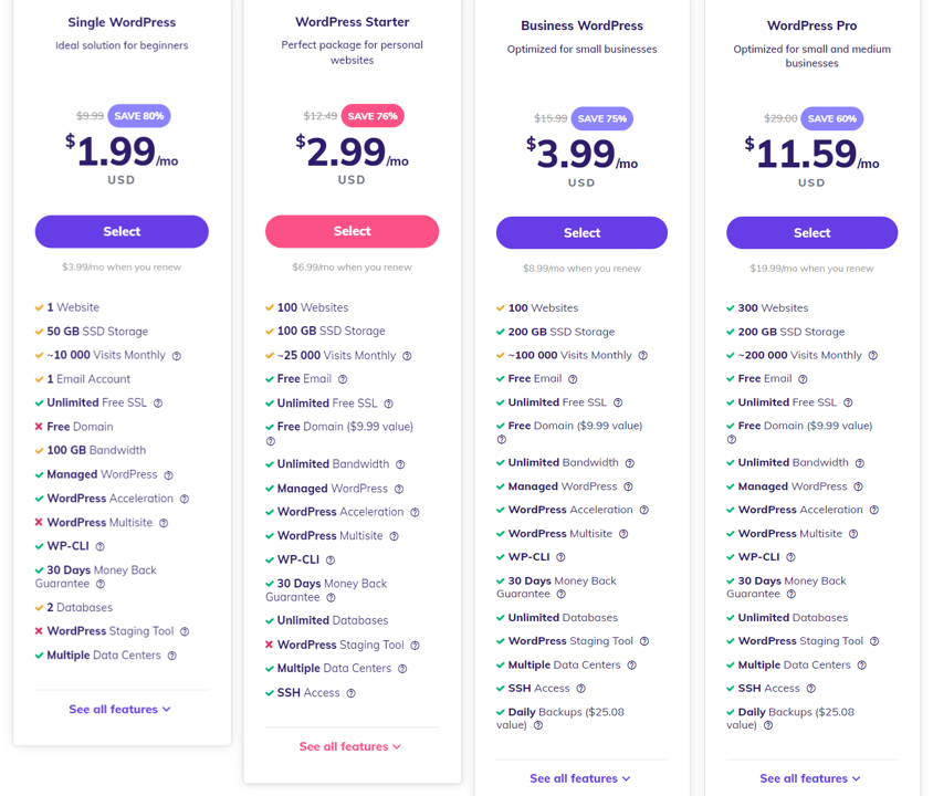Hostinger WordPress Hosting Plans Price Table